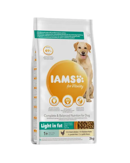 Iams Dog Weight Control - Пълноценна суха храна за израснали кучета с наднормено тегло или кастрирани, със сушено пилешко и пуешко месо, 12 кг.