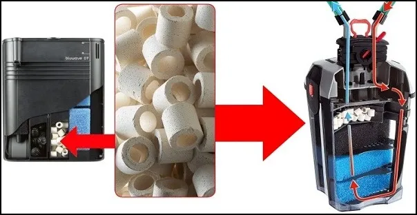 Ferplast - BluRings Филтърен материал - Керамични пръстени за биологично филтриране, 500 гр. 3