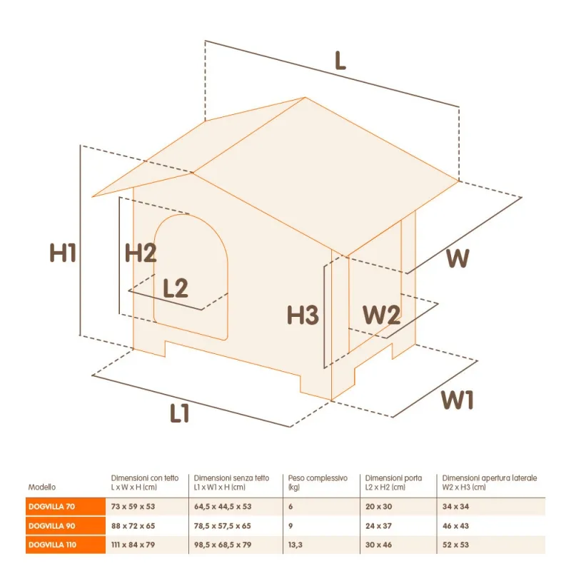Ferplast Domus Maxi - Голяма дървена къща за кучета, 110 x 130 x h 103 см. 4