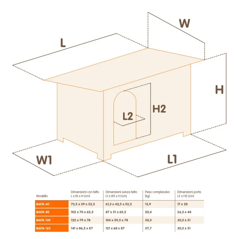 Ferplast Baita 60 - Дървена къща за кучета, 67 x 53 x h 55,5 см. 3