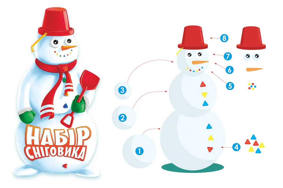 Комплект за Снежен Човек с морковен нос + СНЕГОЛЕП, цветни копчета, лопатка и кофичка TECHNOK, Украйна 6