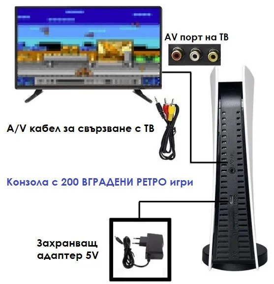 Ретро ТВ конзола с 200 вградени 8-BIT игри RETRO TV Game station GS5 телевизионна игра | IGUANA.BG 2