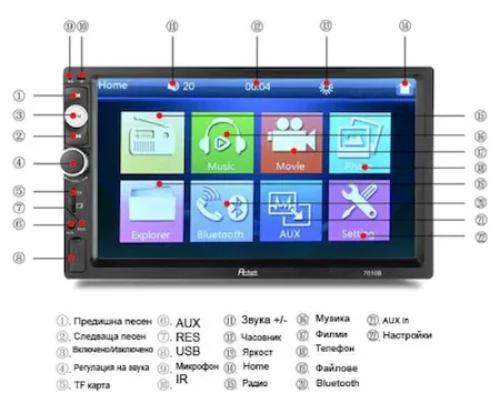 Мултимедия MP5 плейър 7010B Bluetooth V2.0 Автомобилен аудио + КАМЕРА ЗА ПАРКИРАНЕ  13
