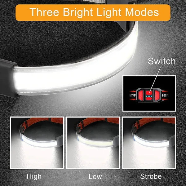 LED Челник-Лента, Фенер TM-G13 за глава с Акумулаторна батерия, 3 режима, USB 16