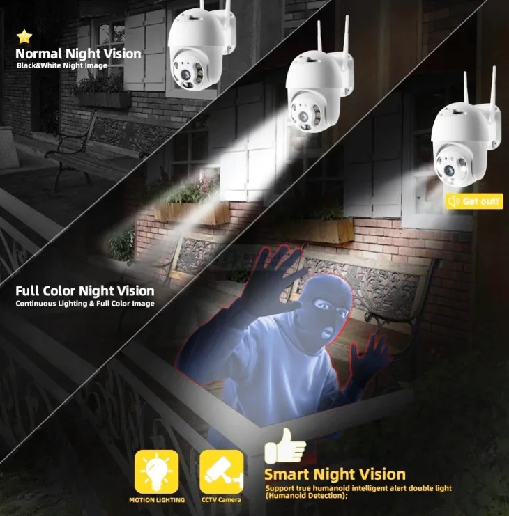 СМАРТ WiFi камера, цветно нощно виждане, водосустойчива, FULL HD 1080P + АУДИО  5