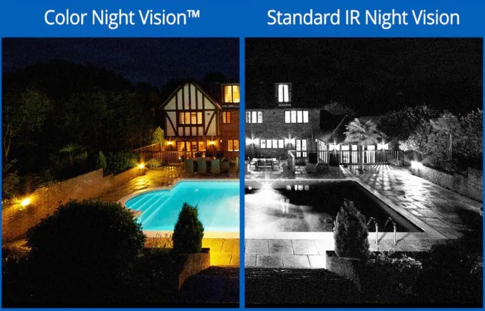 СМАРТ WiFi камера, цветно нощно виждане, водосустойчива, FULL HD 1080P + АУДИО  14