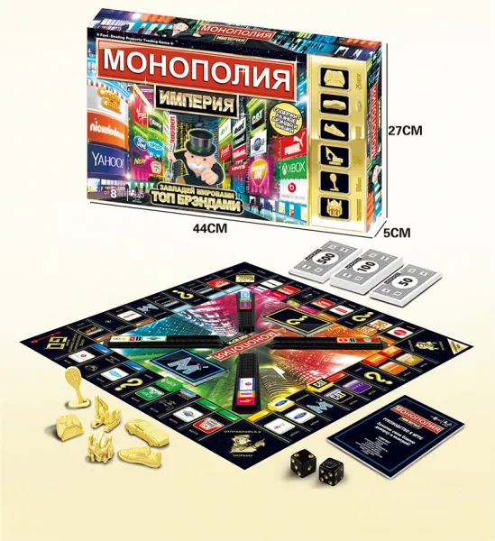 Популярната игра Монополи, издание Империя на руски език