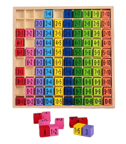 Дървена таблица за умножение, 100 кубчета, многоцветна, 19х19см 2