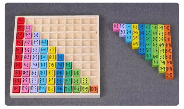 Дървена таблица за умножение, 100 кубчета, многоцветна, 19х19см 3