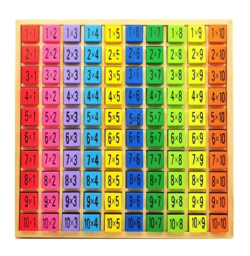 Дървена таблица за умножение, 100 кубчета, многоцветна, 19х19см 1