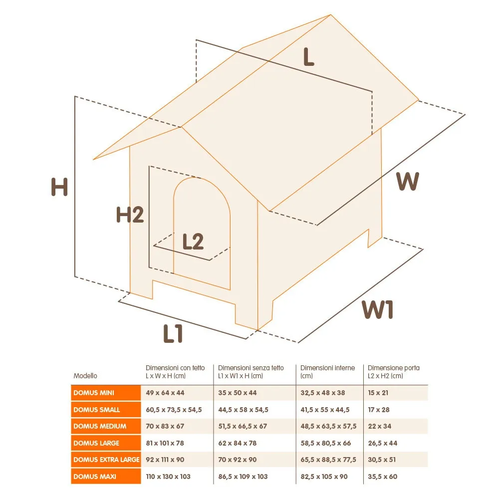 Ferplast Domus Mini - дървена къща за куче - 50x65x47.5см. 2