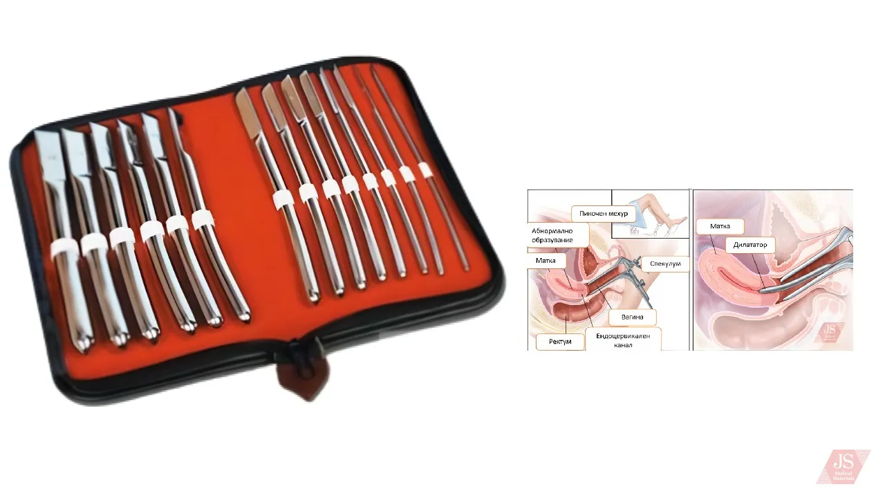 Сет Гинекологични дилататори Hegar 17 бр. в к-т / №4 до №12 