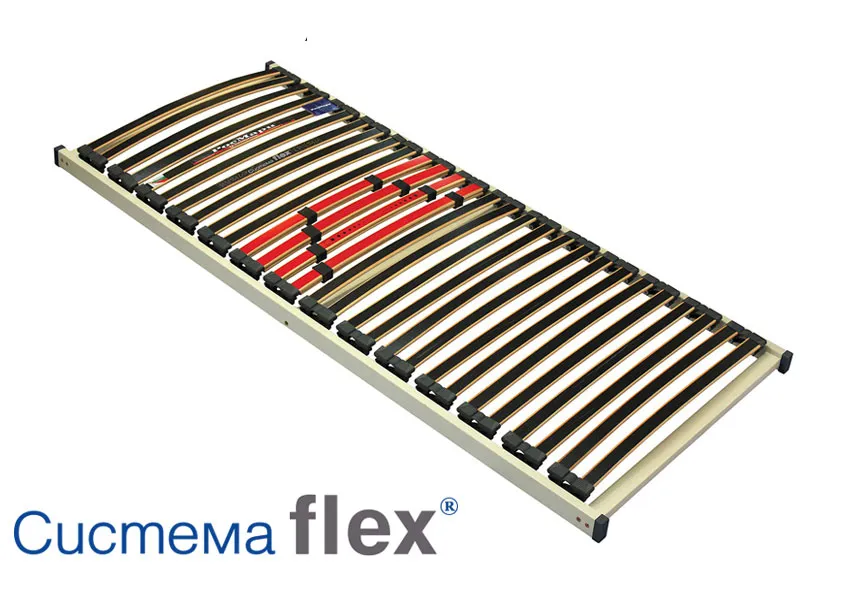 Подматрачна рамка Flex 1