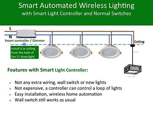 Интелигентен превключвател за управление на светлината - Danysgame.com 2